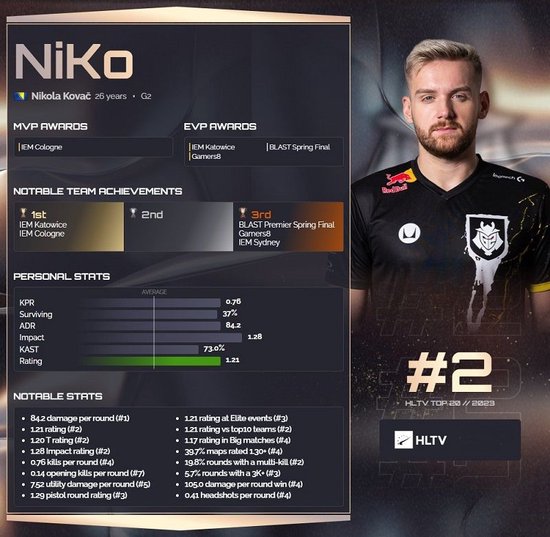 【图集】EDG决赛赛前返图：一起来围观冠军戒指