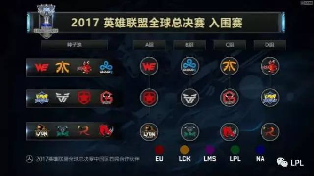 JD Gaming Crush FunPlus Phoenix , Invictus Gaming Defeat Ninjas in Pyjamas